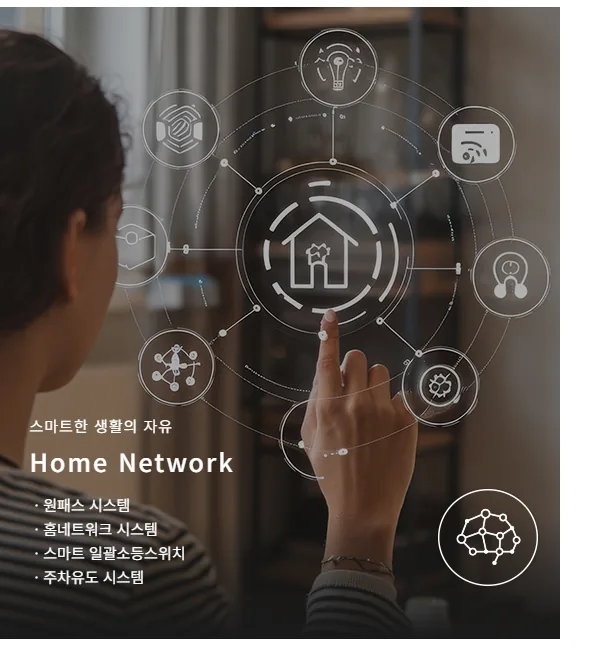 홈네트워크: 원패스 시스템, 홈네트워크 시스템, 스마트 일괄소등스위치, 주차유도 시스템